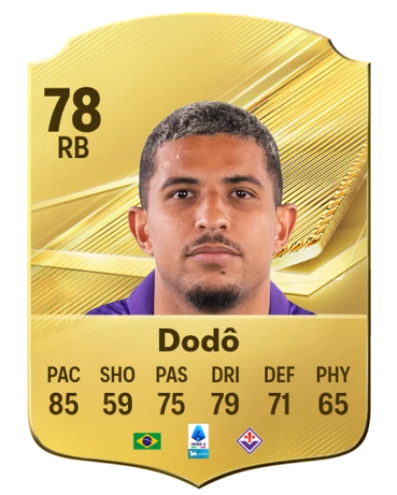 Player card