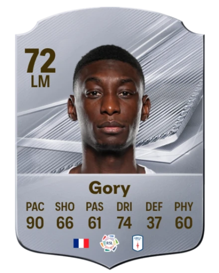 Player card