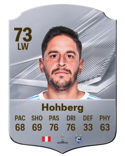 Player card