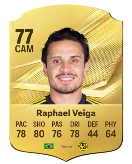 Player card