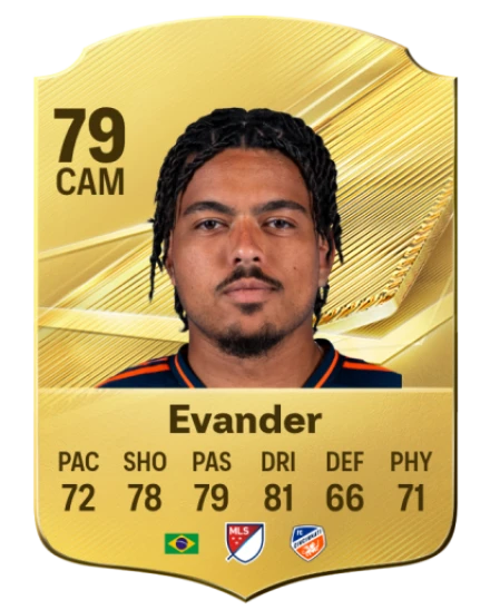 Player card