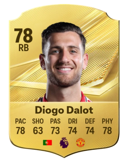 Player card