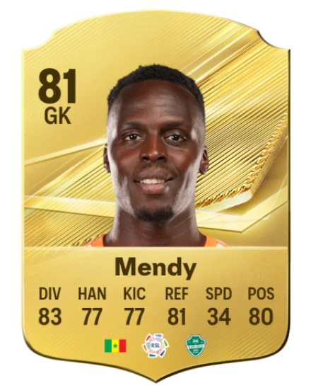Player card
