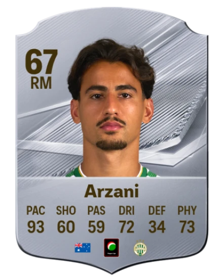 Player card