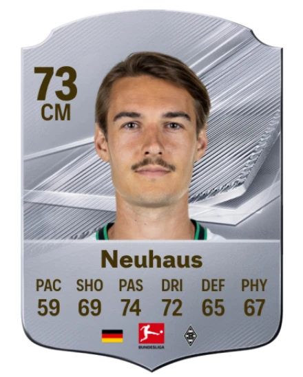 Player card