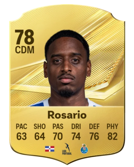 Player card