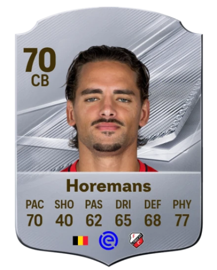 Player card