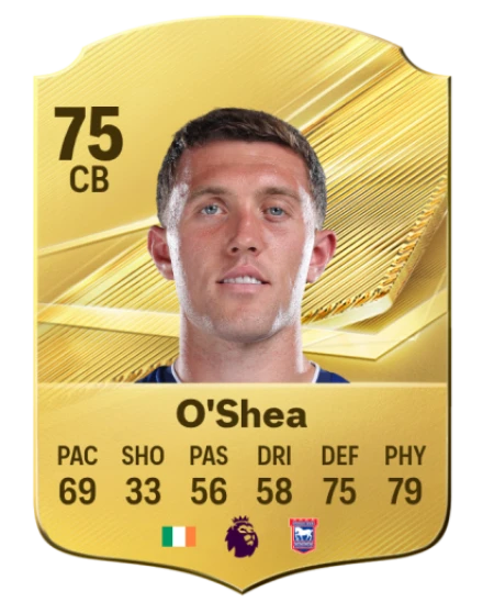 Player card