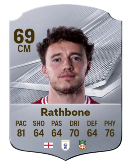 Player card