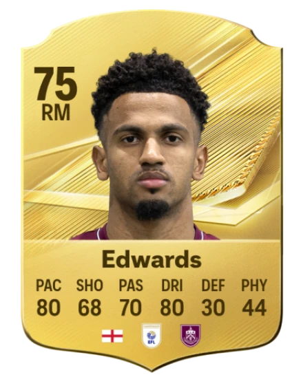 Player card