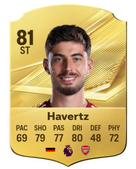 Player card