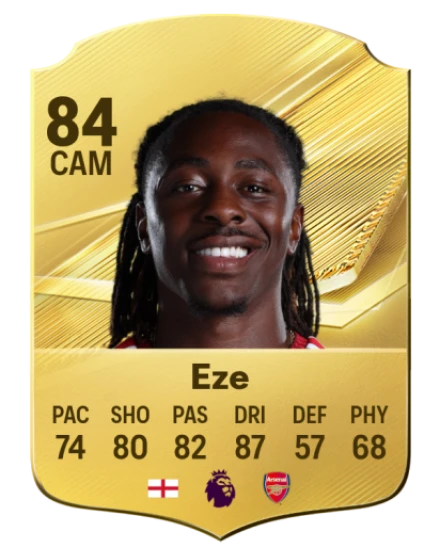 Player card