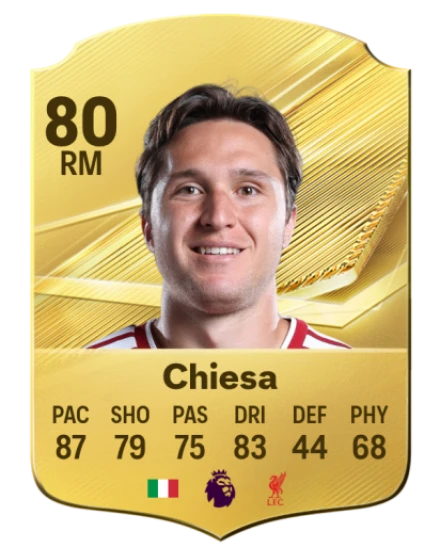 Player card