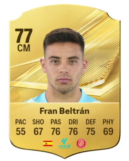 Player card