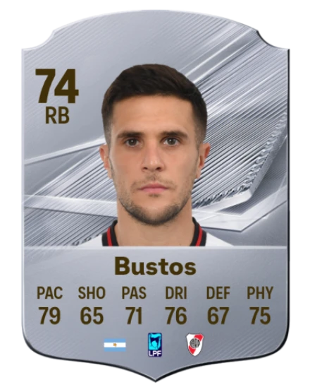 Player card