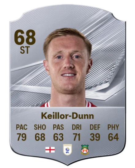 Player card