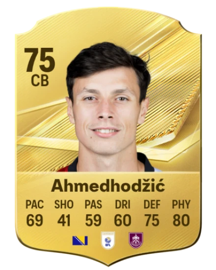 Player card