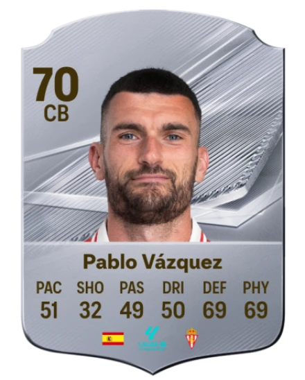Player card