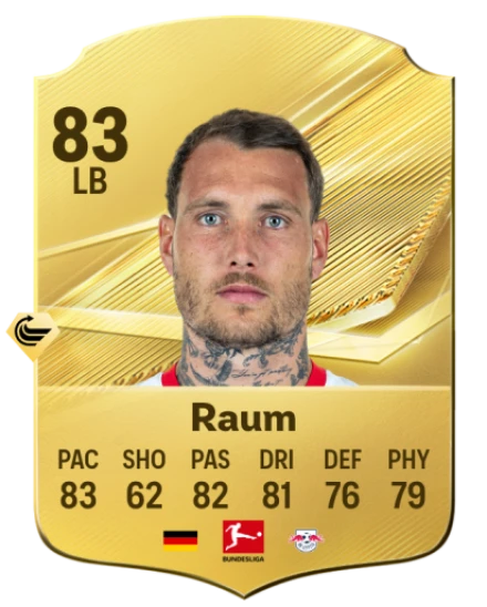 Player card