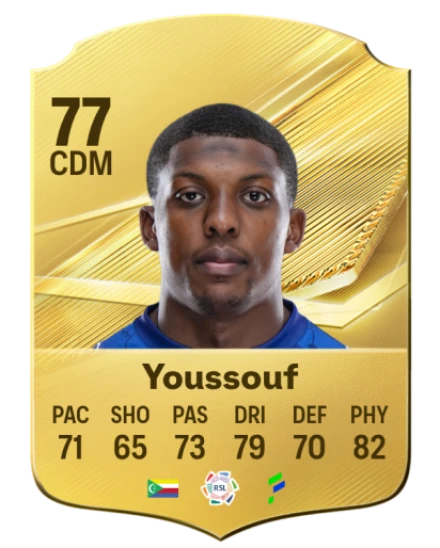 Player card