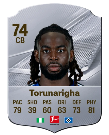 Player card