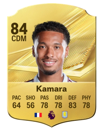 Player card