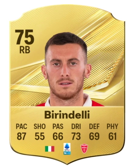 Player card