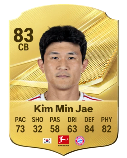 Player card