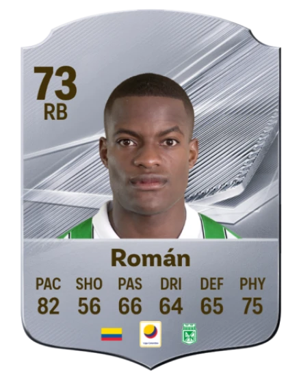 Player card