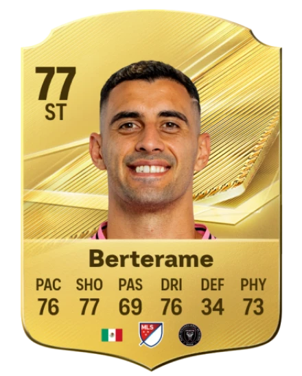 Player card