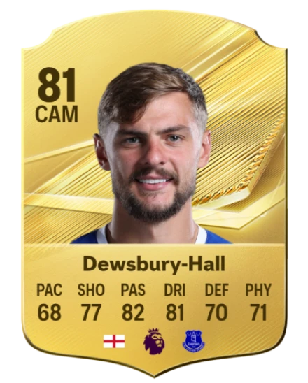 Player card