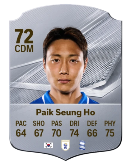 Player card