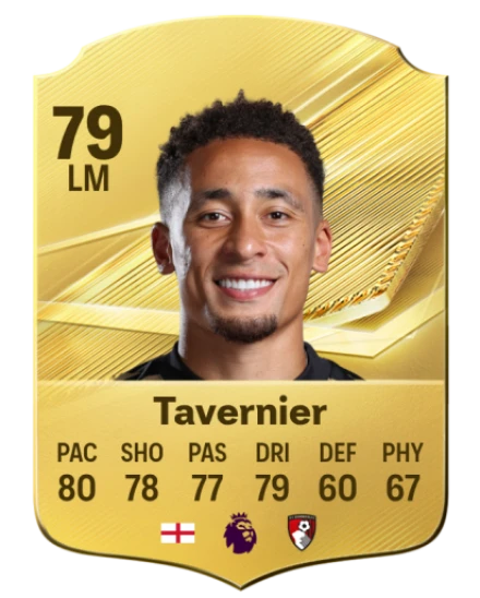 Player card