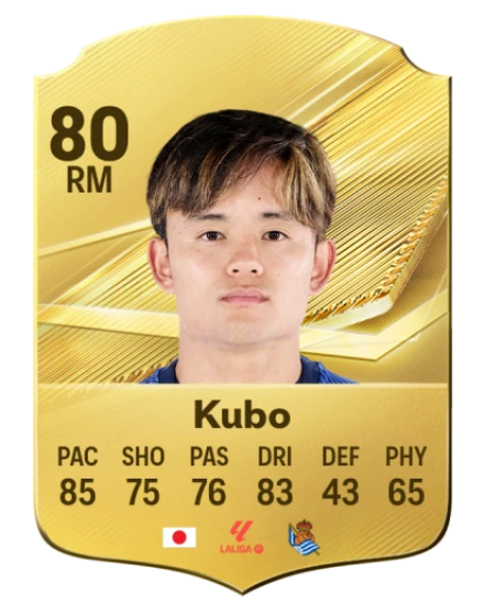 Player card