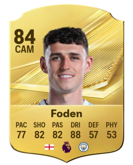 Player card