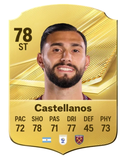 Player card
