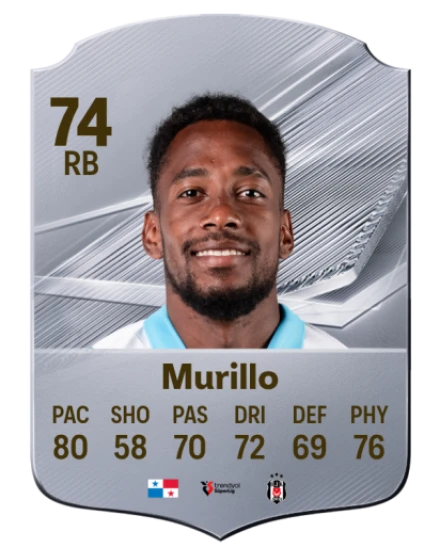 Player card