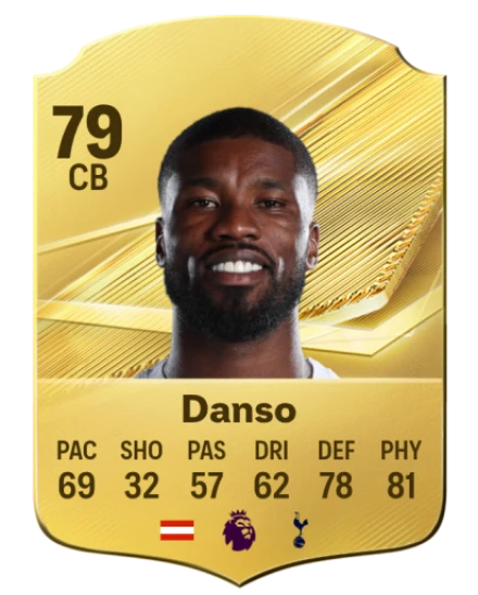 Player card
