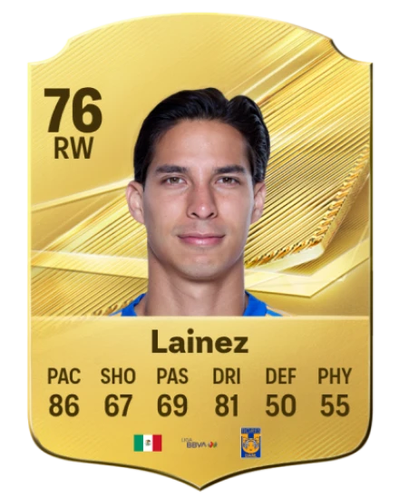 Player card