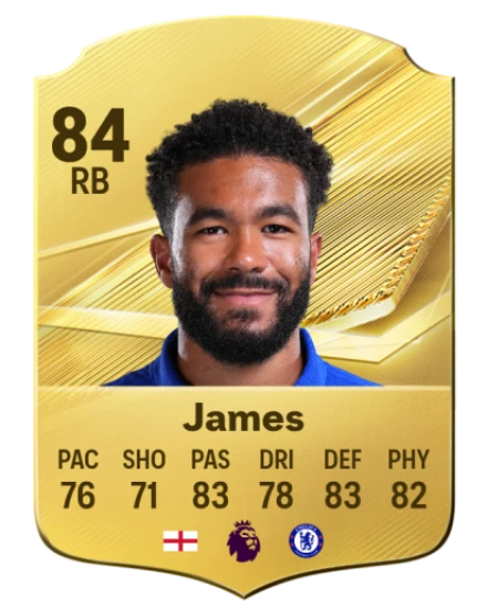 Player card