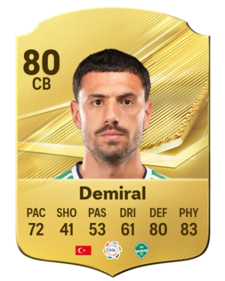 Player card
