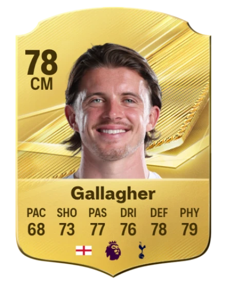 Player card