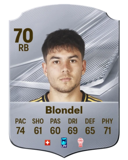 Player card