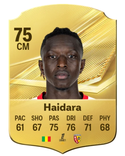 Player card