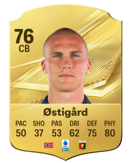 Player card