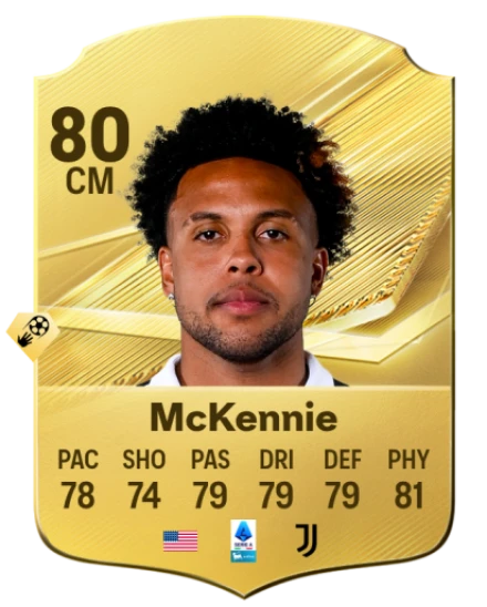 Player card