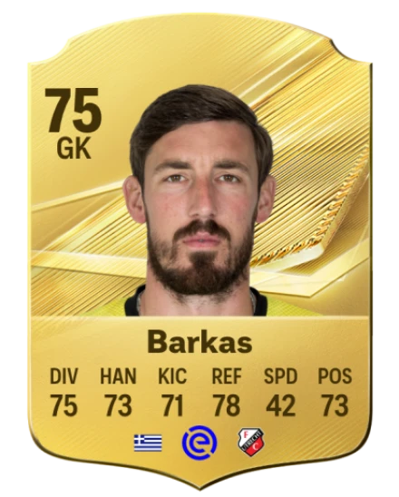 Player card