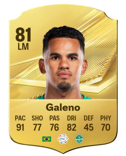 Player card