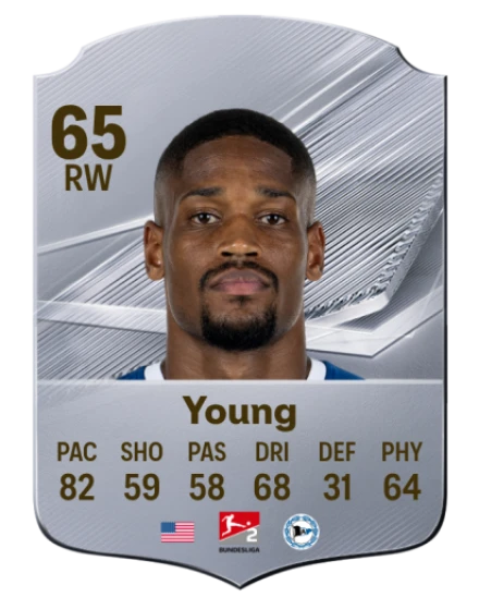 Player card