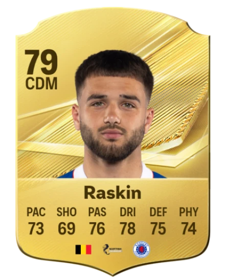 Player card